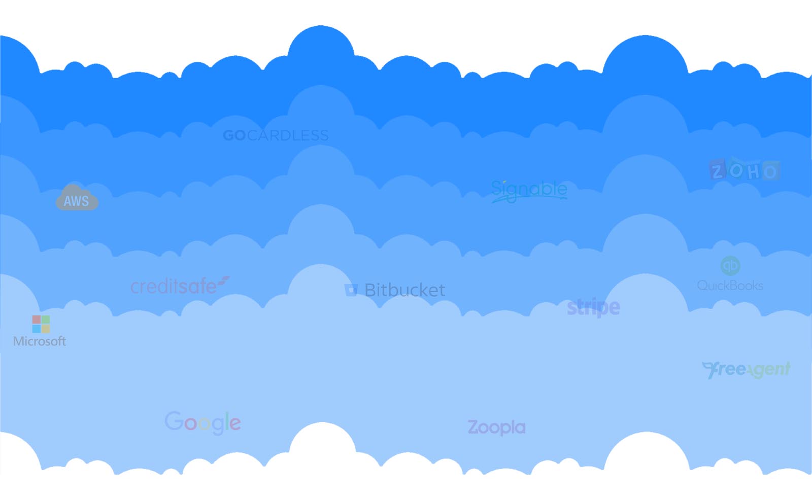 Cloud Background